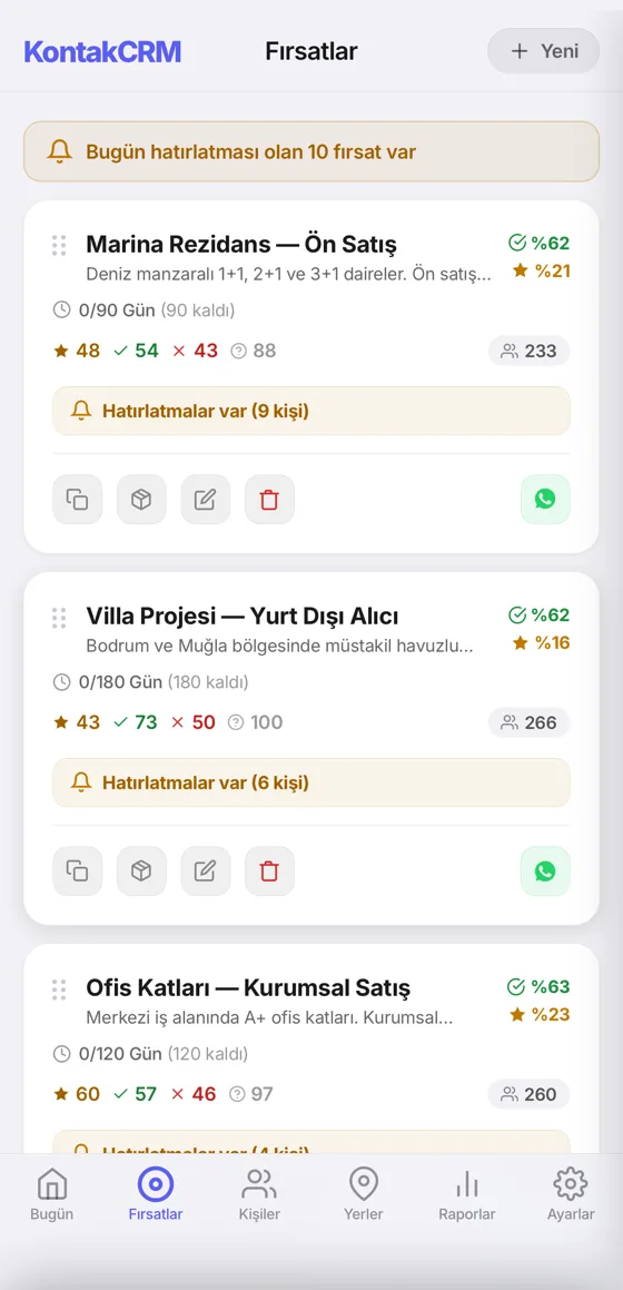 KontakCRM ekranı: Bugün hatırlatması olan fırsatlar en üstte görünür