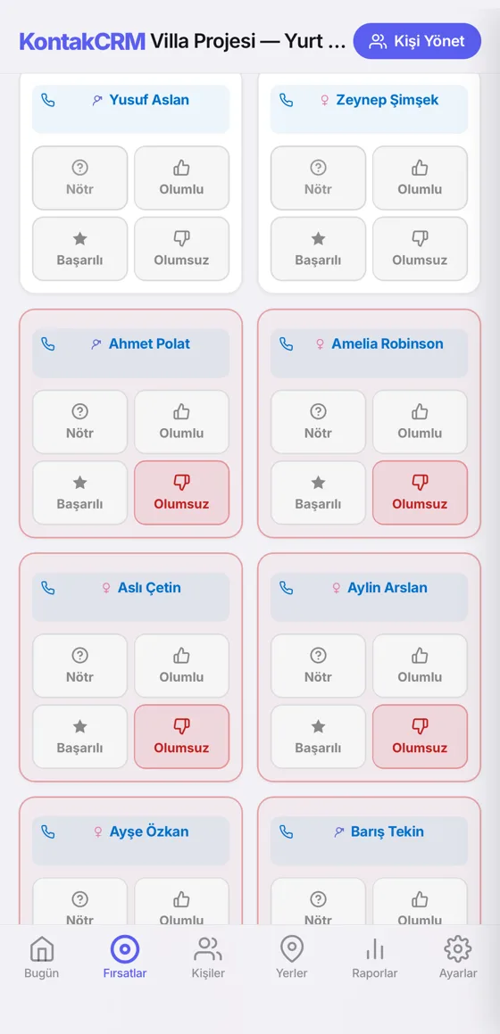 KontakCRM ekranı: Olumsuz dönüşler ayrı renkte, bir bakışta fark edilir